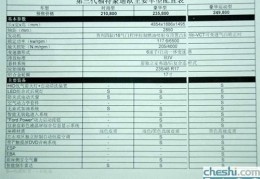 福特蒙迪欧报价及图片2108～2498万 新蒙迪欧详细价格曝光