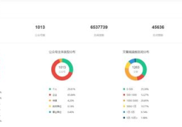 娱乐吃瓜舆情分析图片,揭秘明星幕后故事与粉丝心声